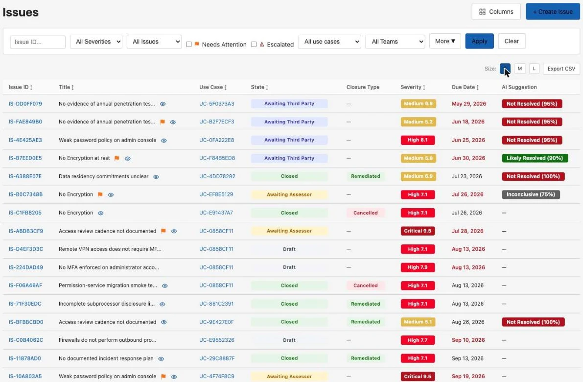 Issue list with state, closure type, severity, due date, escalation status, and an AI suggestion column